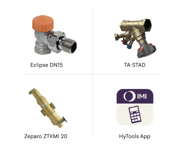 Installaties Eenvoudig Optimaliseren Met IMI