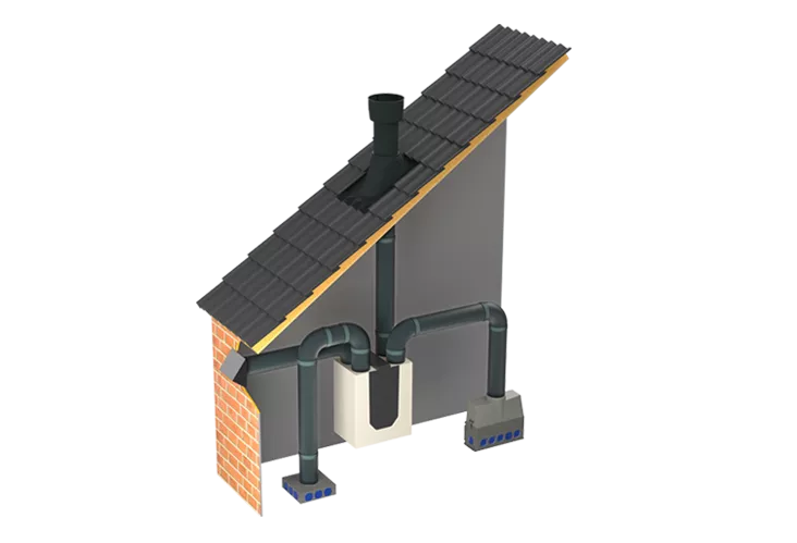 EasyAir Ventilatiedakdoorvoer